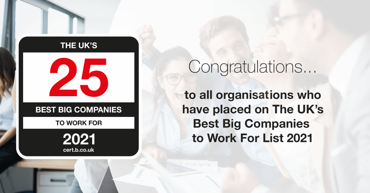 Best company for women